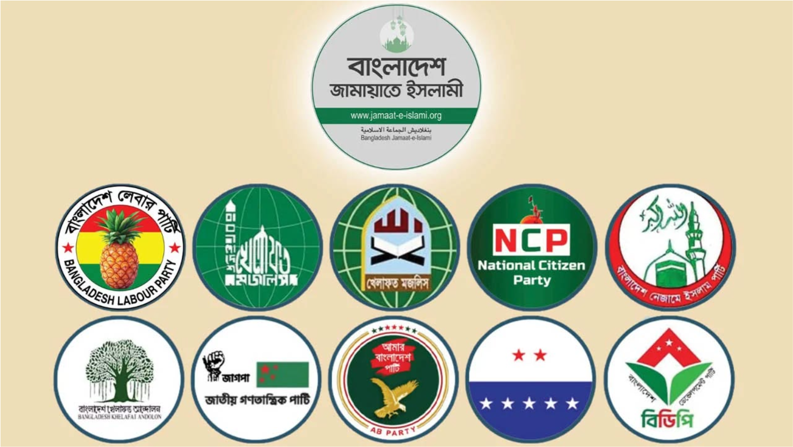 সংস্কার পরিষদ ও স্থানীয় সরকার ইস্যুতে এপ্রিলে আন্দোলনে নামছে ১১ দল